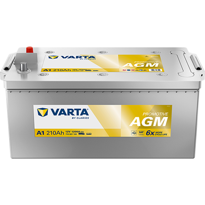 Starterbatterie