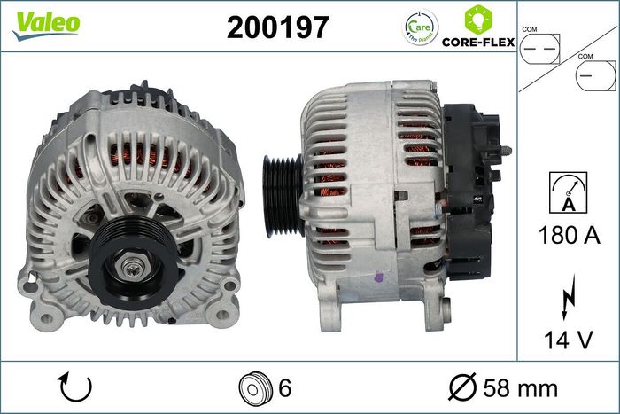 Generator