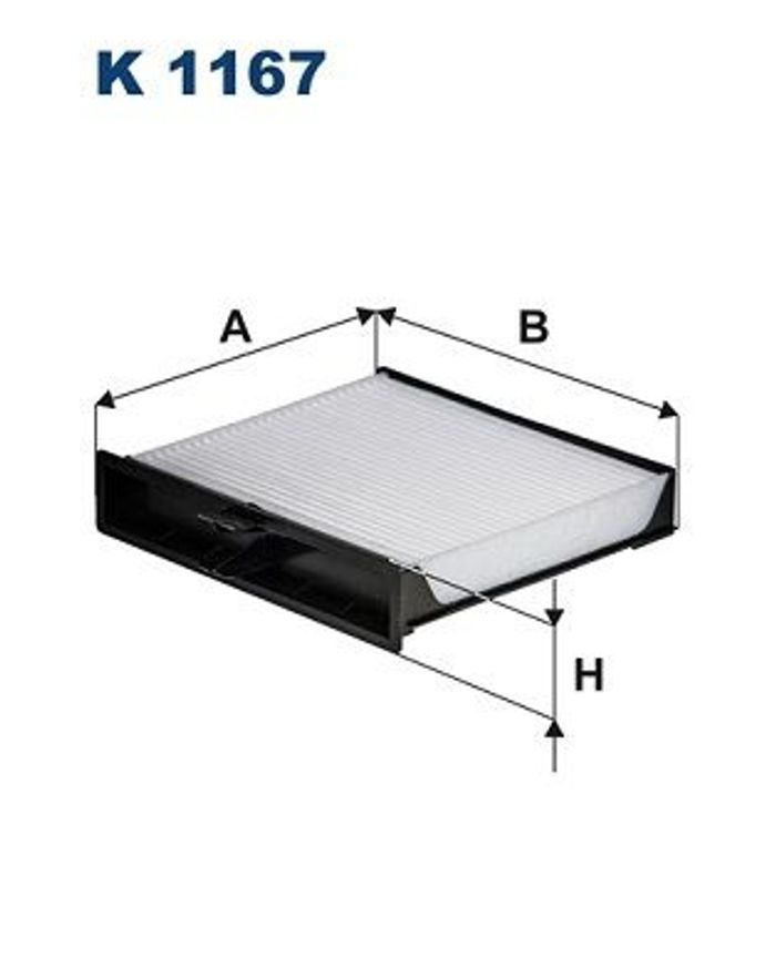 Filter, Innenraumluft