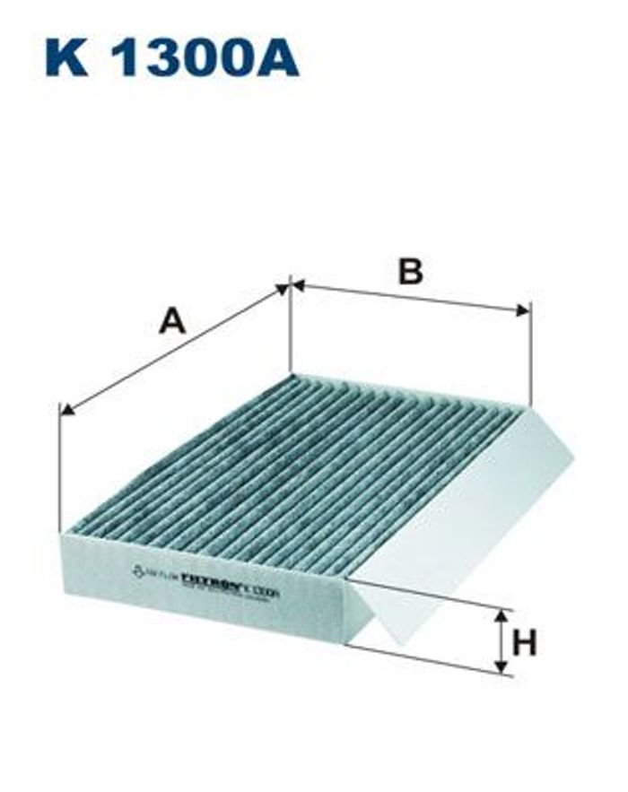 Filter, Innenraumluft