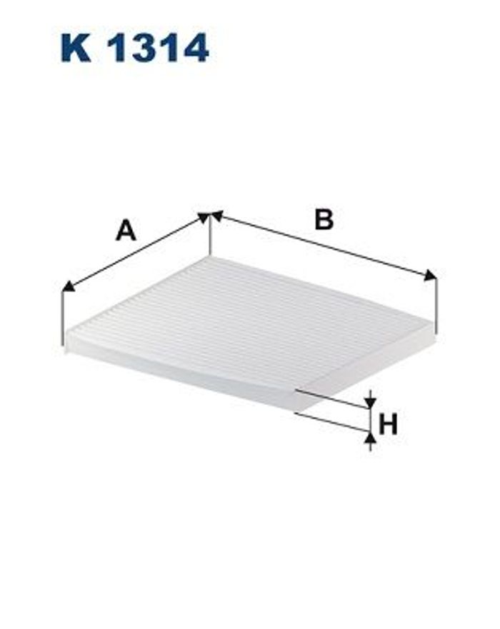 Filter, Innenraumluft