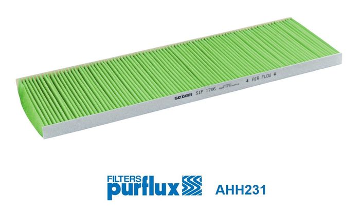 Filter, Innenraumluft