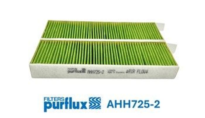 Filter, Innenraumluft