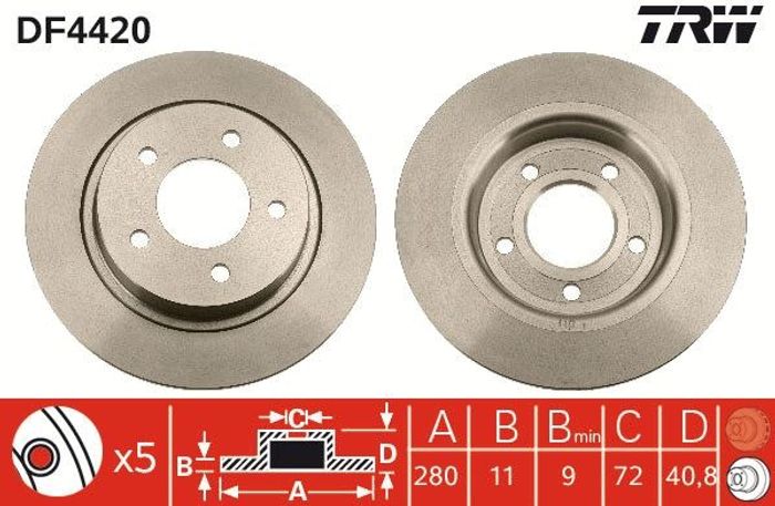 Bremsscheibe