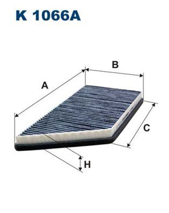 Filter, Innenraumluft
