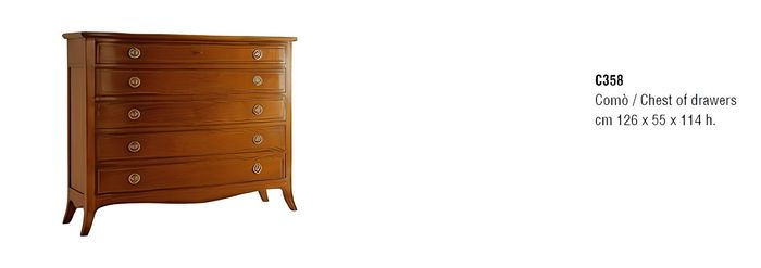 Design Kommode Möbel Sideboard Klassische Einrichtung Schlafzimmer Schrank