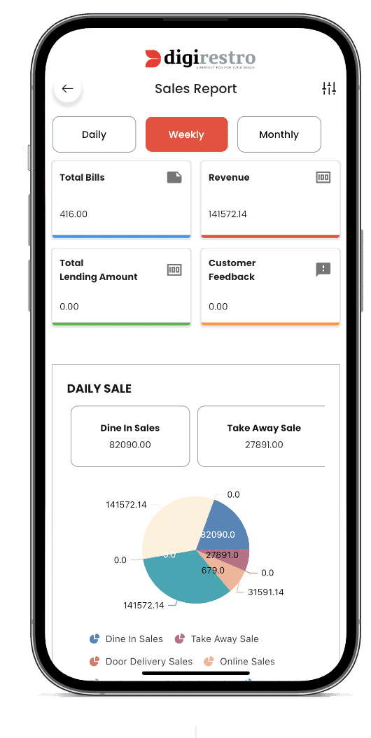 digirestero-best-pos-software-for-mobile