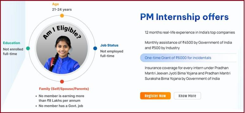 PM Internship Scheme