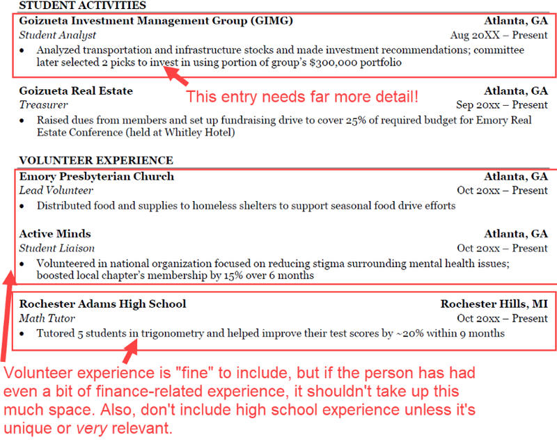 How to List an Internship on a Resume