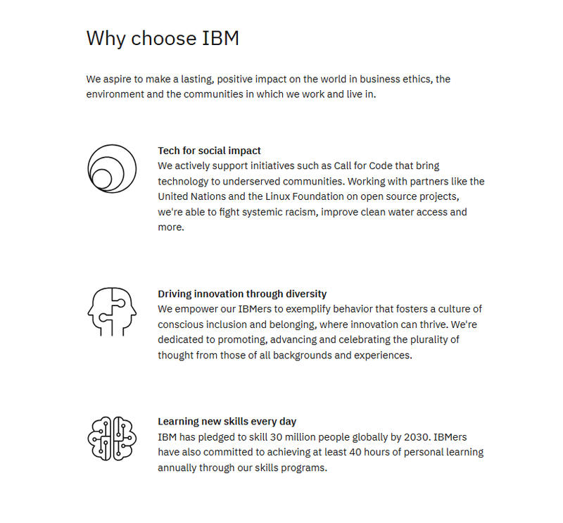 IBM Internship