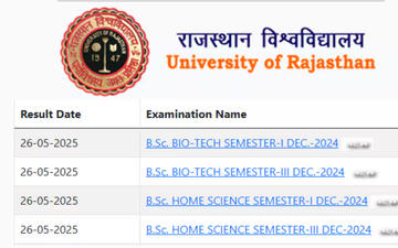 Uni Raj Result 2025 Declared: Rajasthan University B.Sc. Scores Now Available at uniraj.ac.in