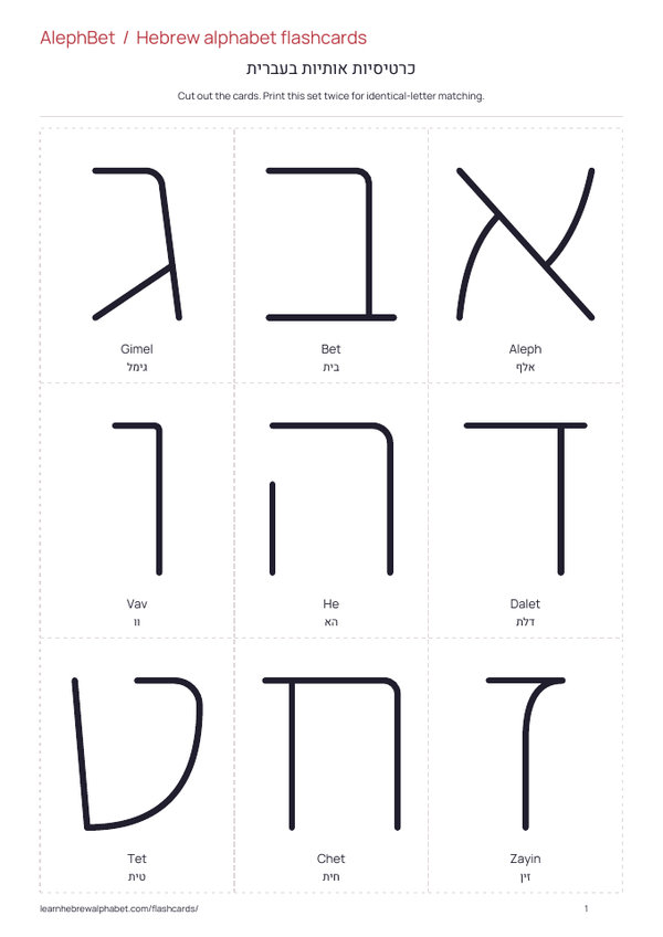 Alphabet-Lernkarten