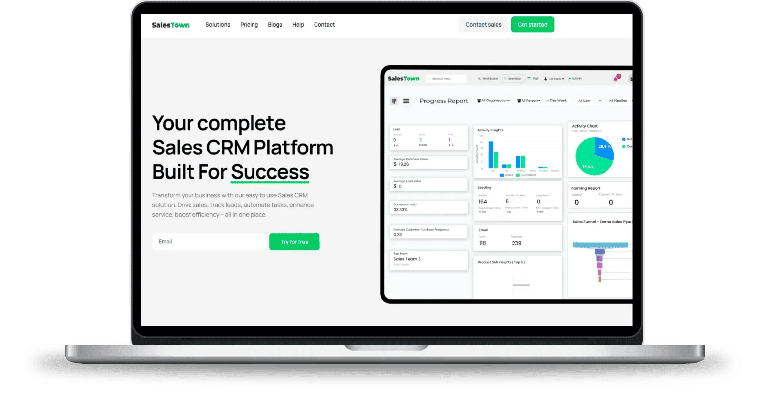 SalesTown CRM Dashboards