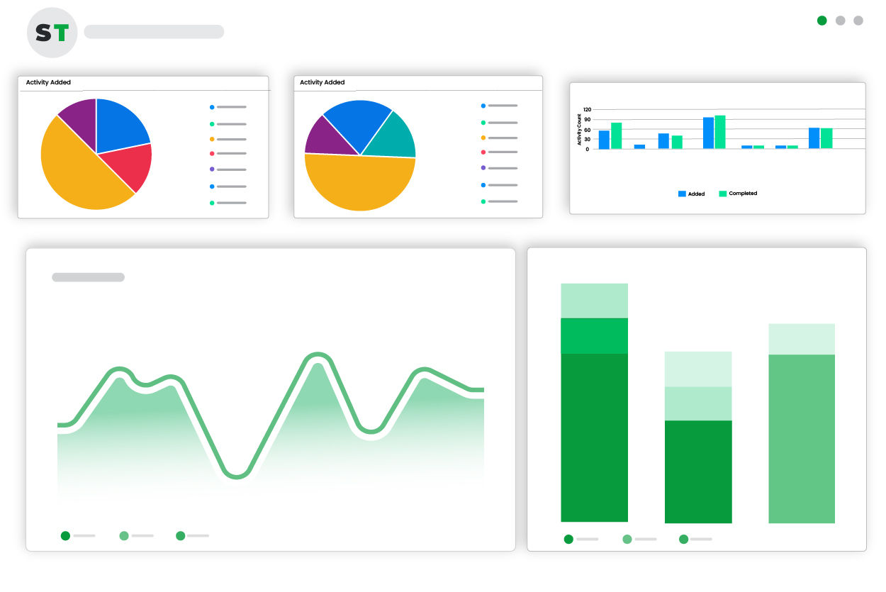 report analytics