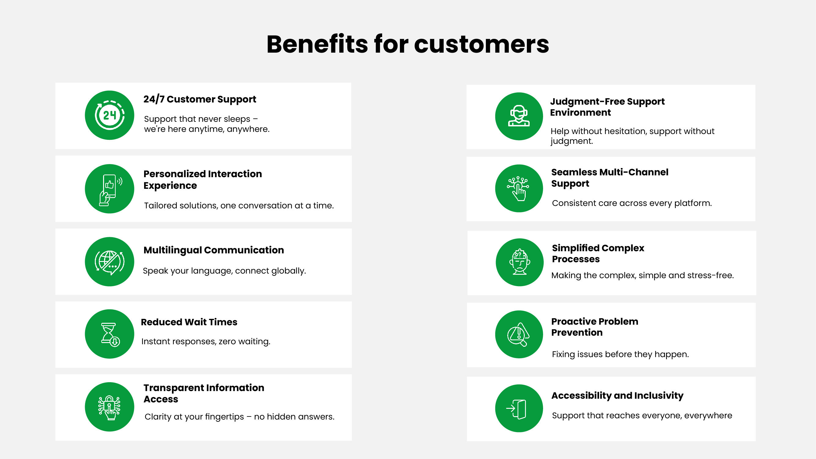 Benefits for customer 