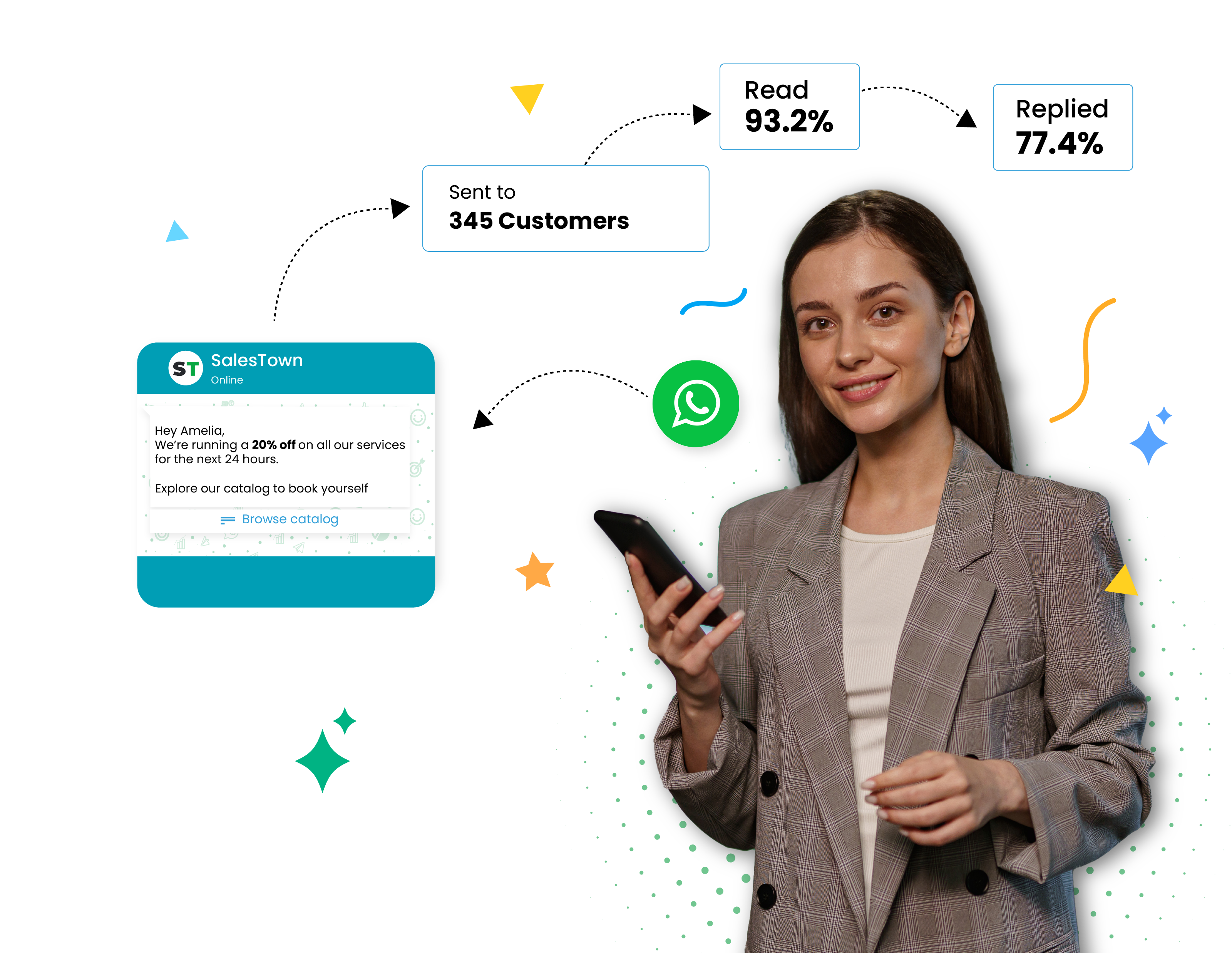 Unlimited Bulk WhatsApp Messages