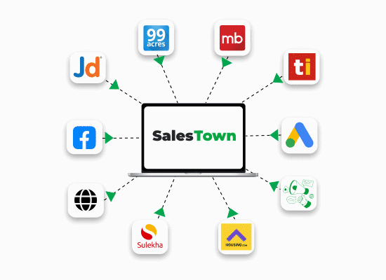 customer data management
