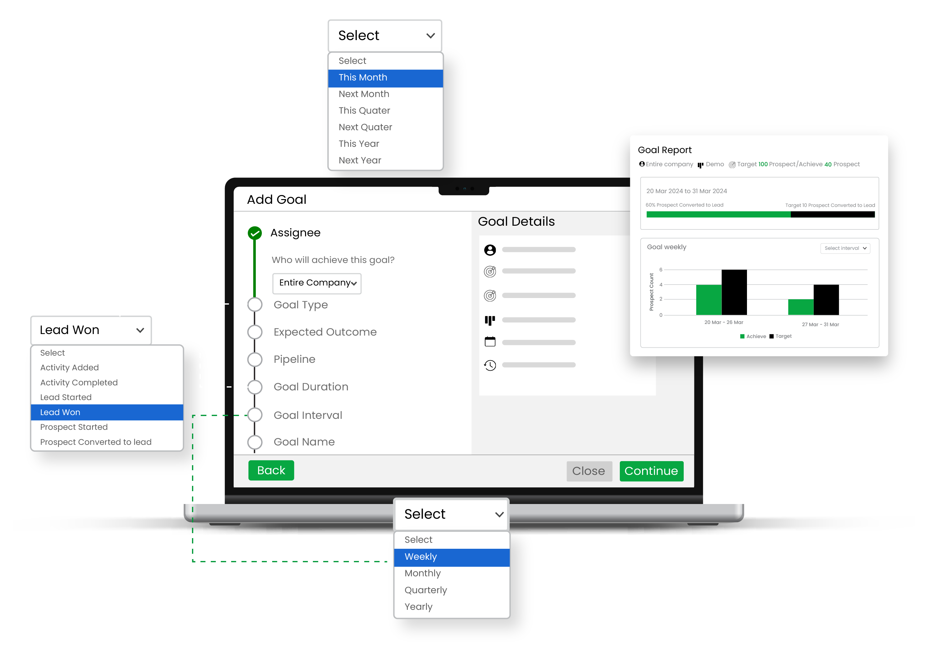 lead management dashboard