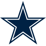 Dallas Cowboys