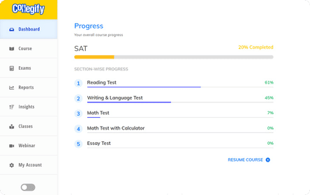 SAT Progress in student dashboard