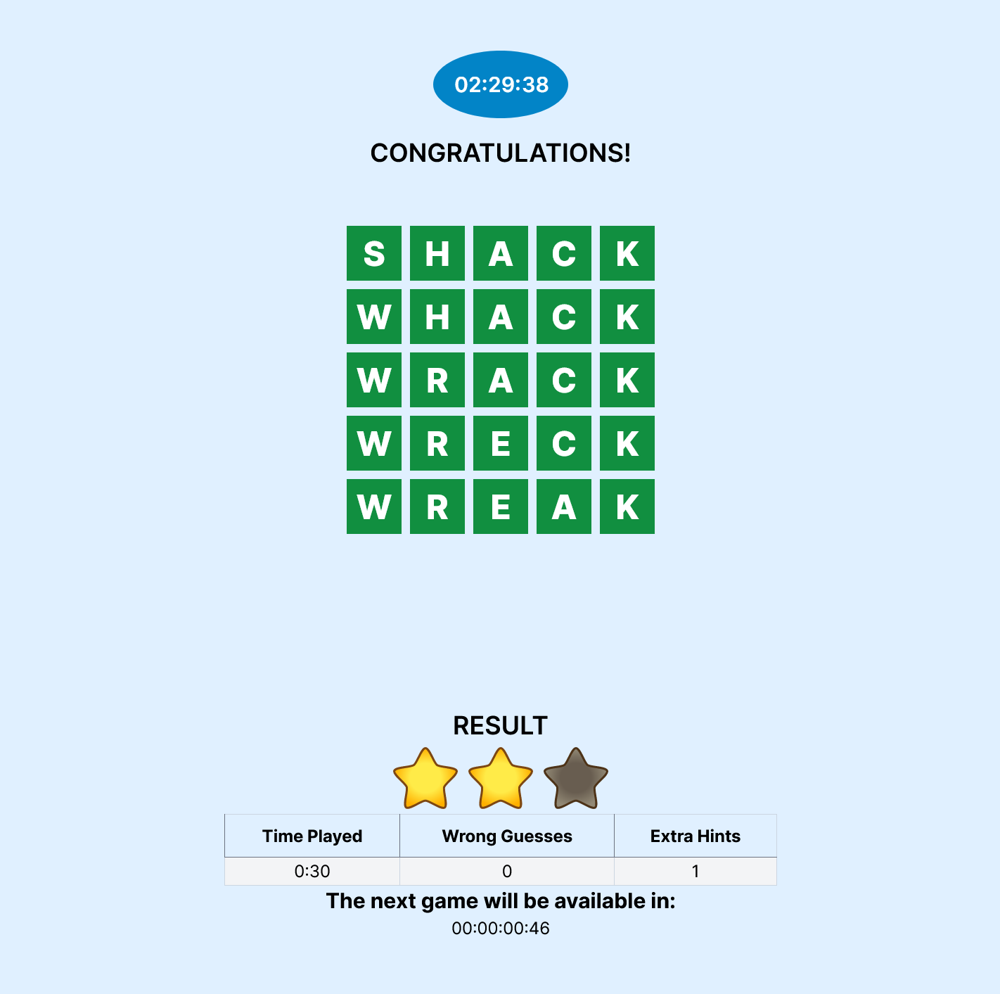 An example of a winning scenario