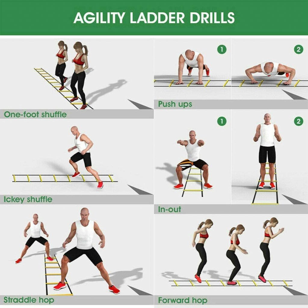 The 7 Best Agility Training Exercises For Explosive Speed Quality