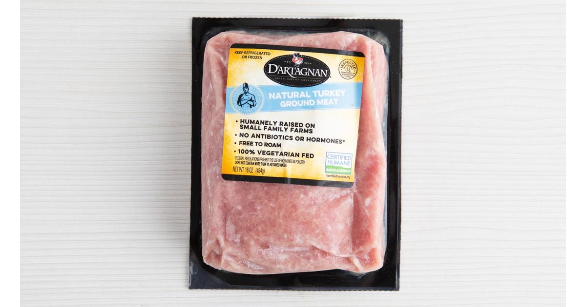 Ground turkey
