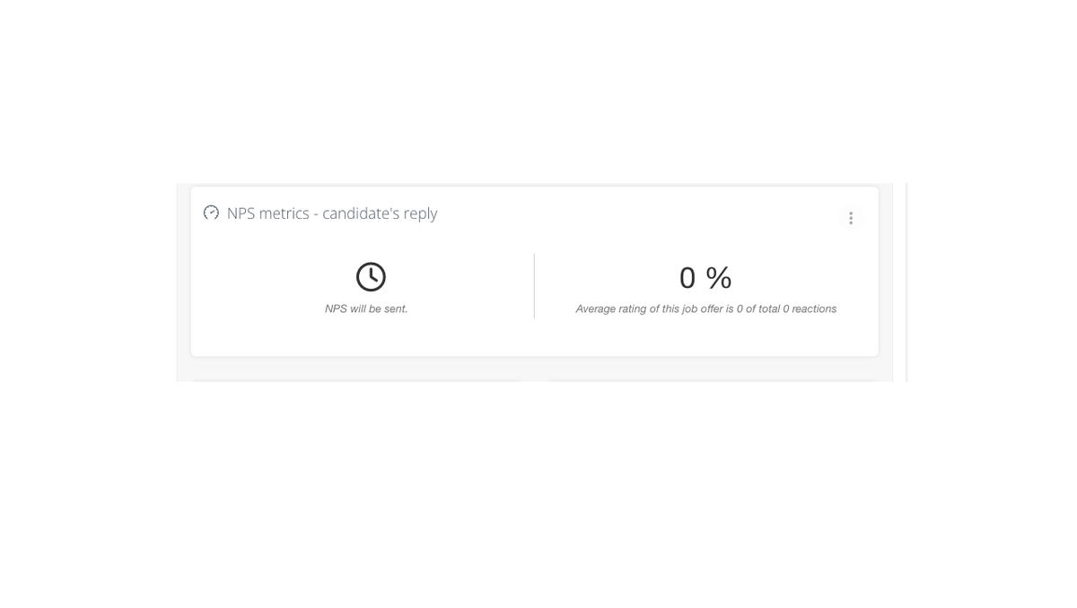 Canceled NPS submission