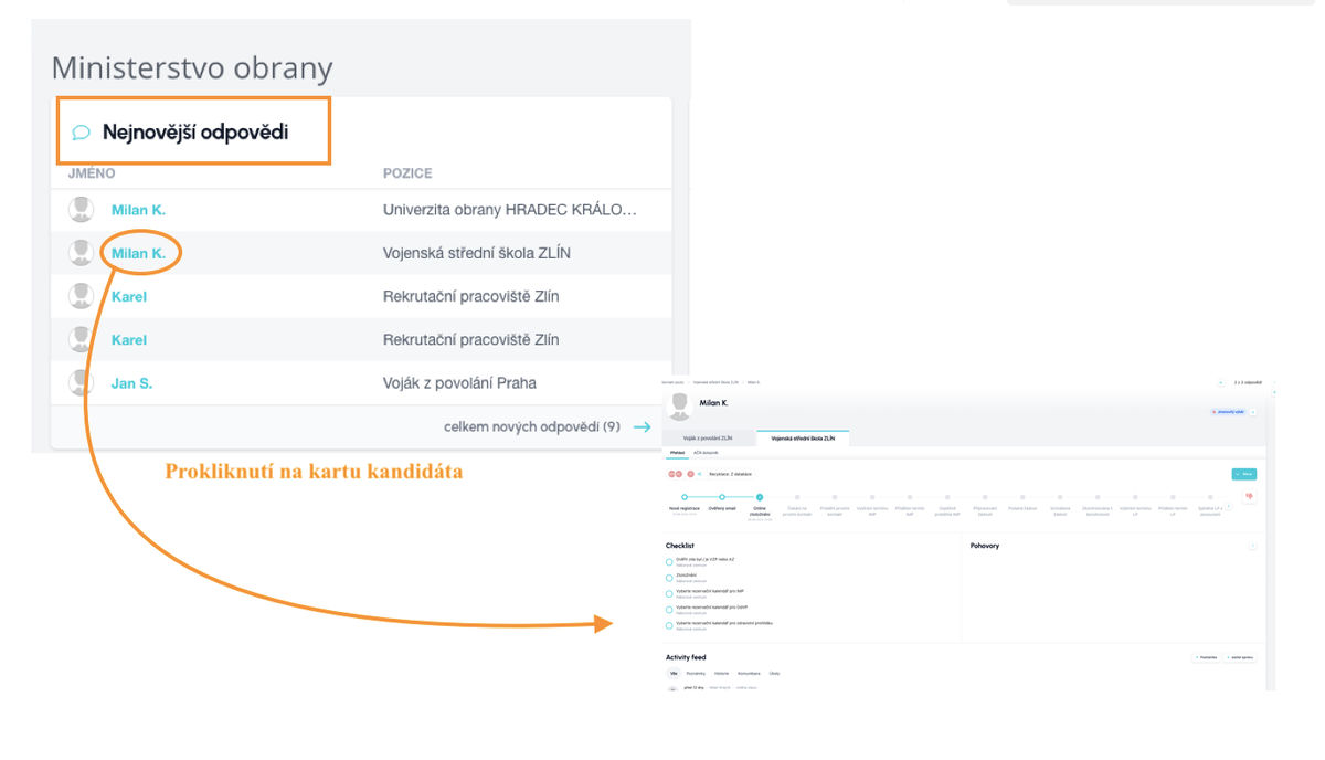 Nejnovější odpovědi - prokliknutí na kartu kandidáta