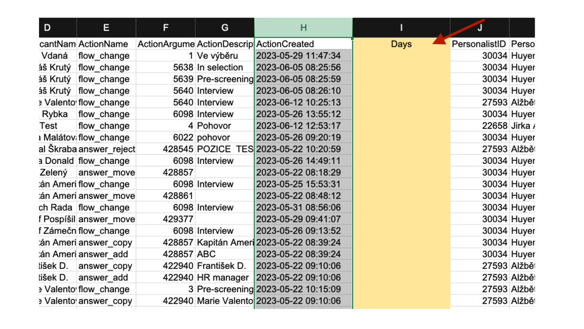 Column for calculating the unknown - "Days"