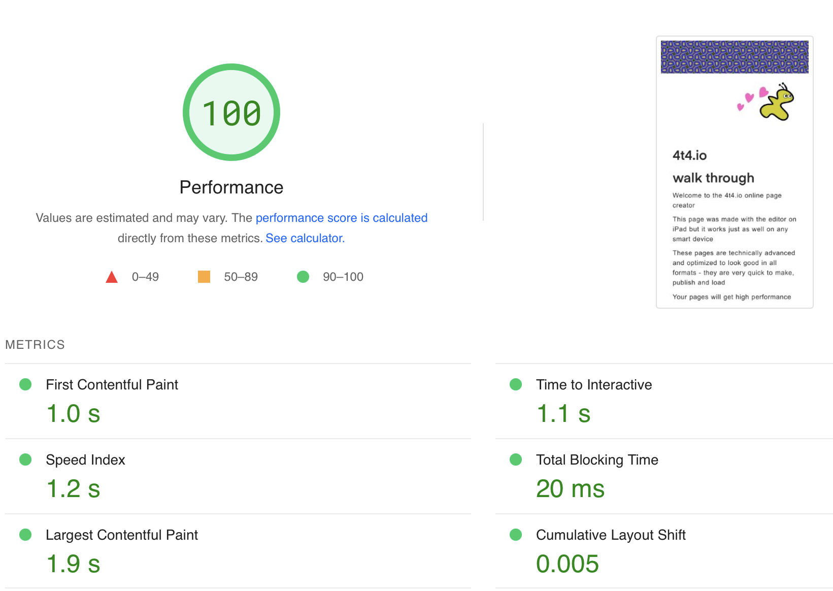 4t4.io walkthrough pagespeed 100% 4t4 walkthrough Pagespeed score