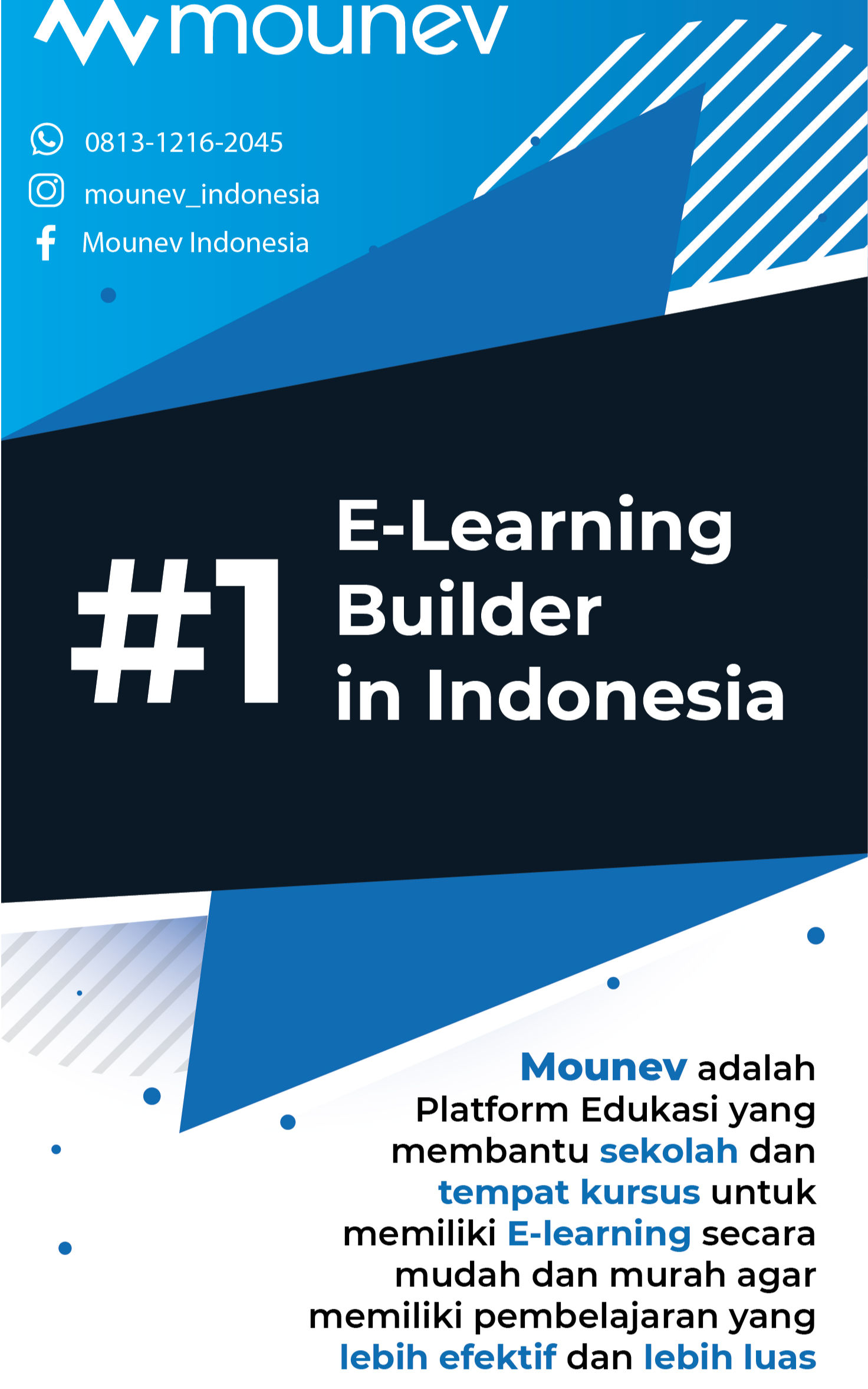 E-Learning Landscape in Indonesia