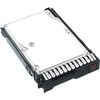 HP 655710-B21 1 TB 2.5-inch Internal Hot-Swap Drive - SATA - 7200rpm