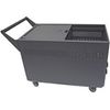 Datamation Systems Charging Security Cart for Chromebooks - 4 Casters - 4