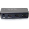 C2G 2-Port 4K HDMI Splitter - 3840  2160 - 340 MHzMaximum Video Bandwidth - HDMI In - HDMI Out - TAA Compliant