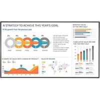 LG 75UH5F-H Digital Signage Monitor - 75