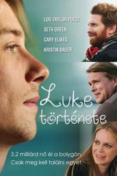 Luke története