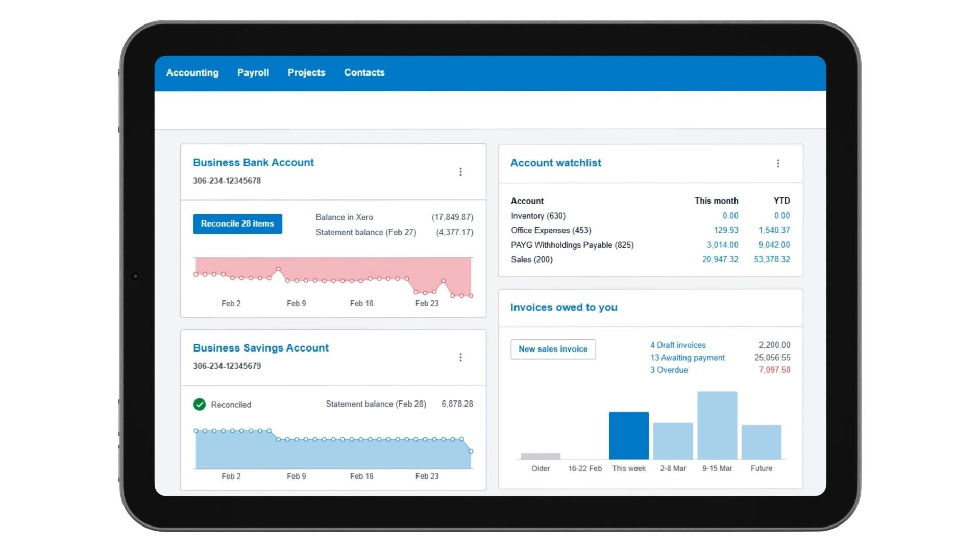 Picture of Xero on tablet