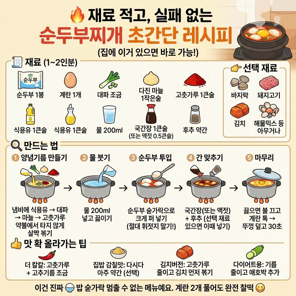 순두부찌개 초간단 레시피