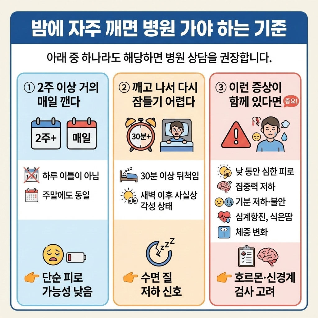 밤에 자주 깨면 병원 가야 하는 기준