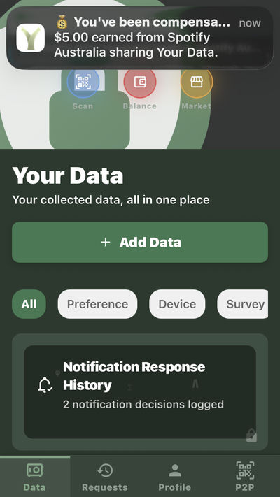 Your Data app – alert compensation