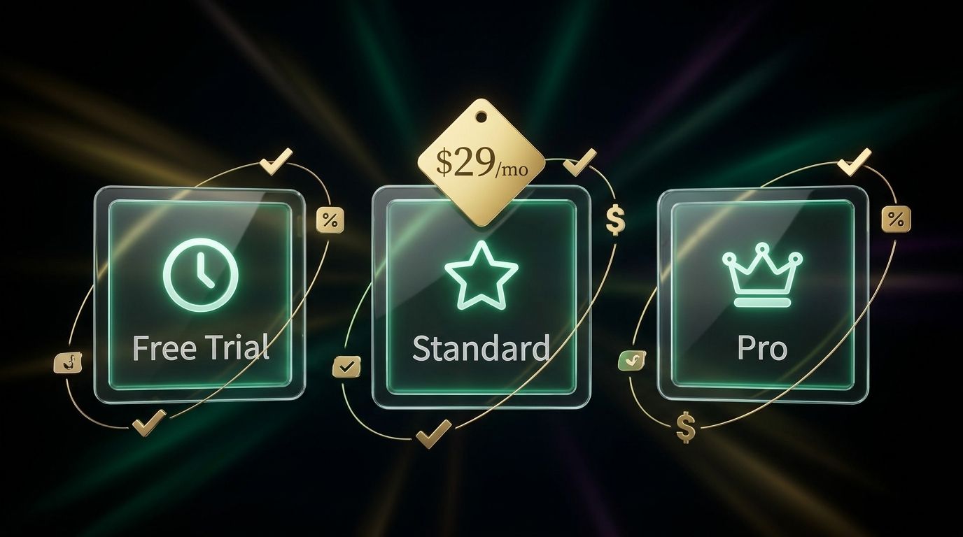 Pricing, Plans, and Value