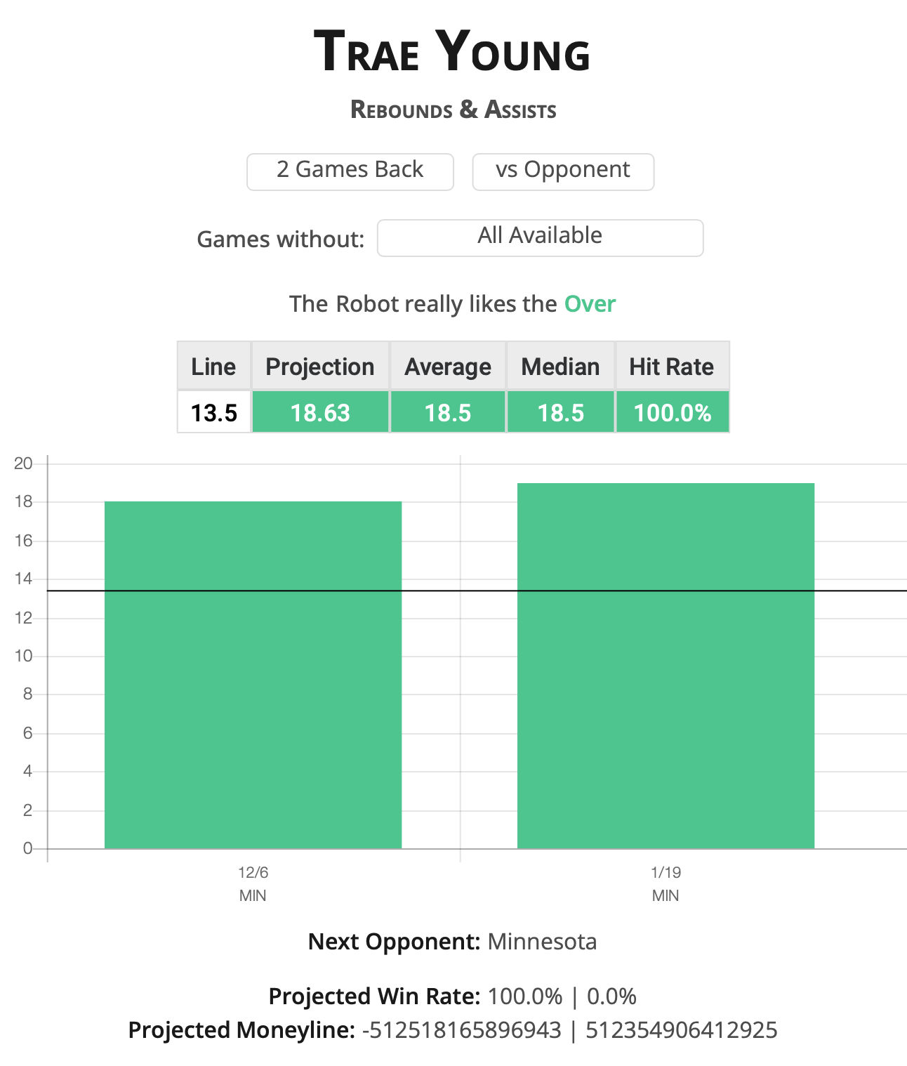 Pine Sports  The Best Sports Analytics and AI Modeling Platform