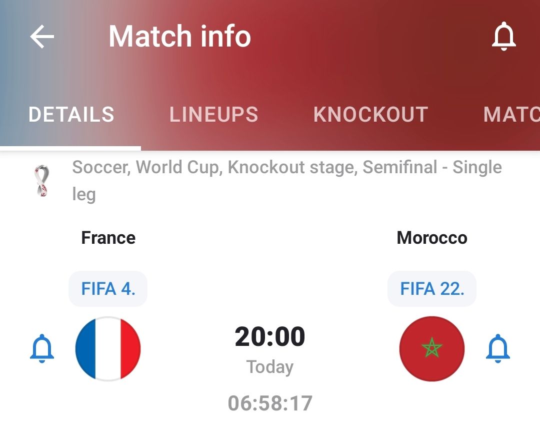 2nd Semifinal, and I expect France to dominate the ball and field