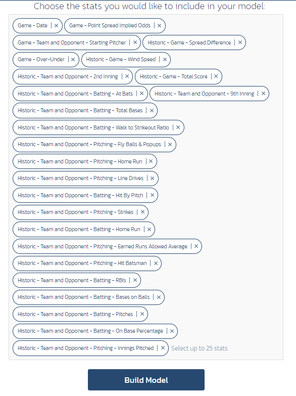 Again, these are all over the place and completely random, and there