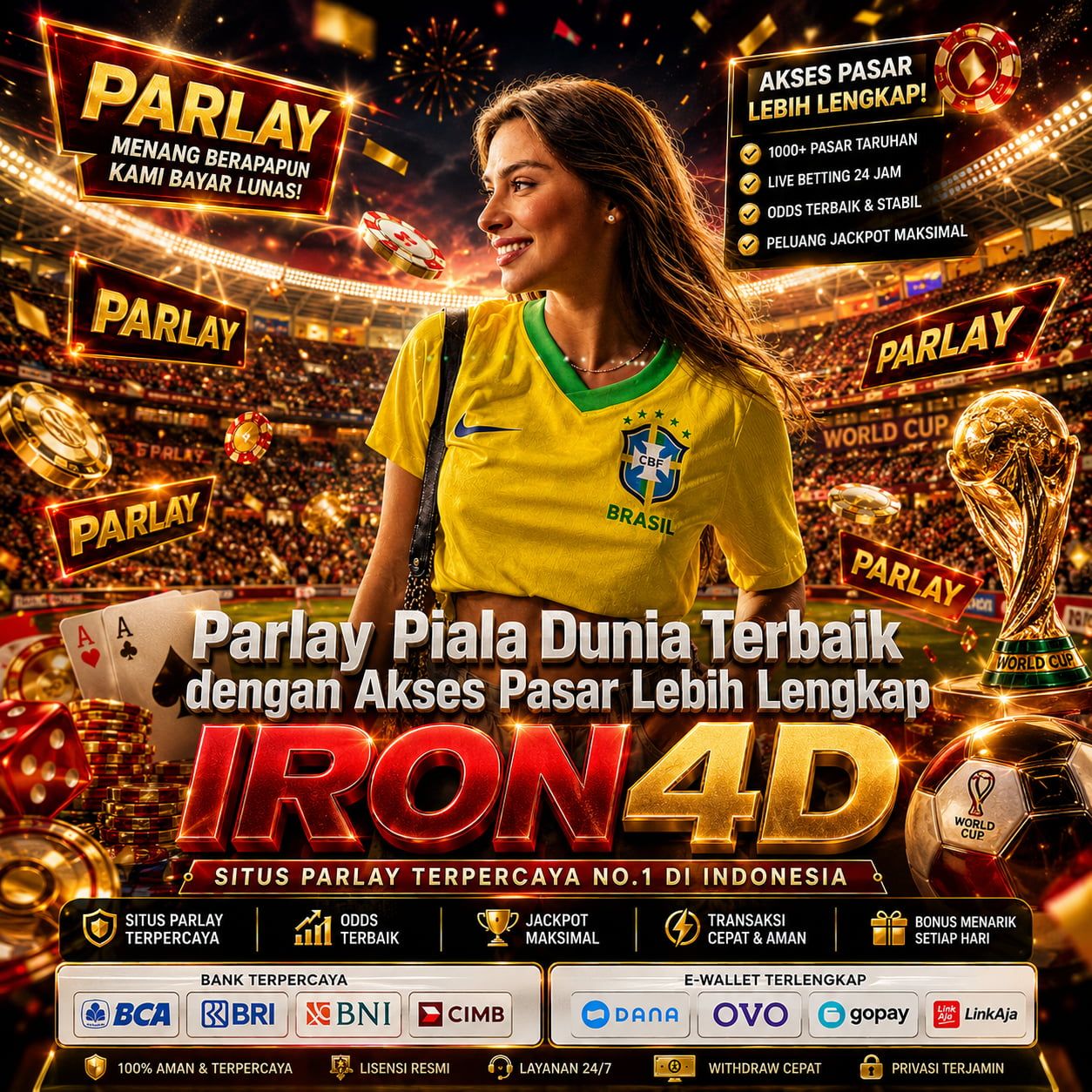 IRON4D Situs Slot Gacor Banner