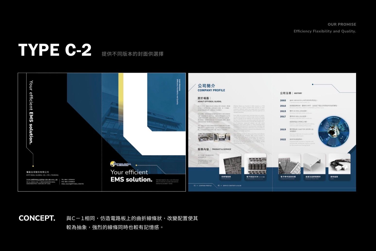 曜磊全球型錄設計整體呈現