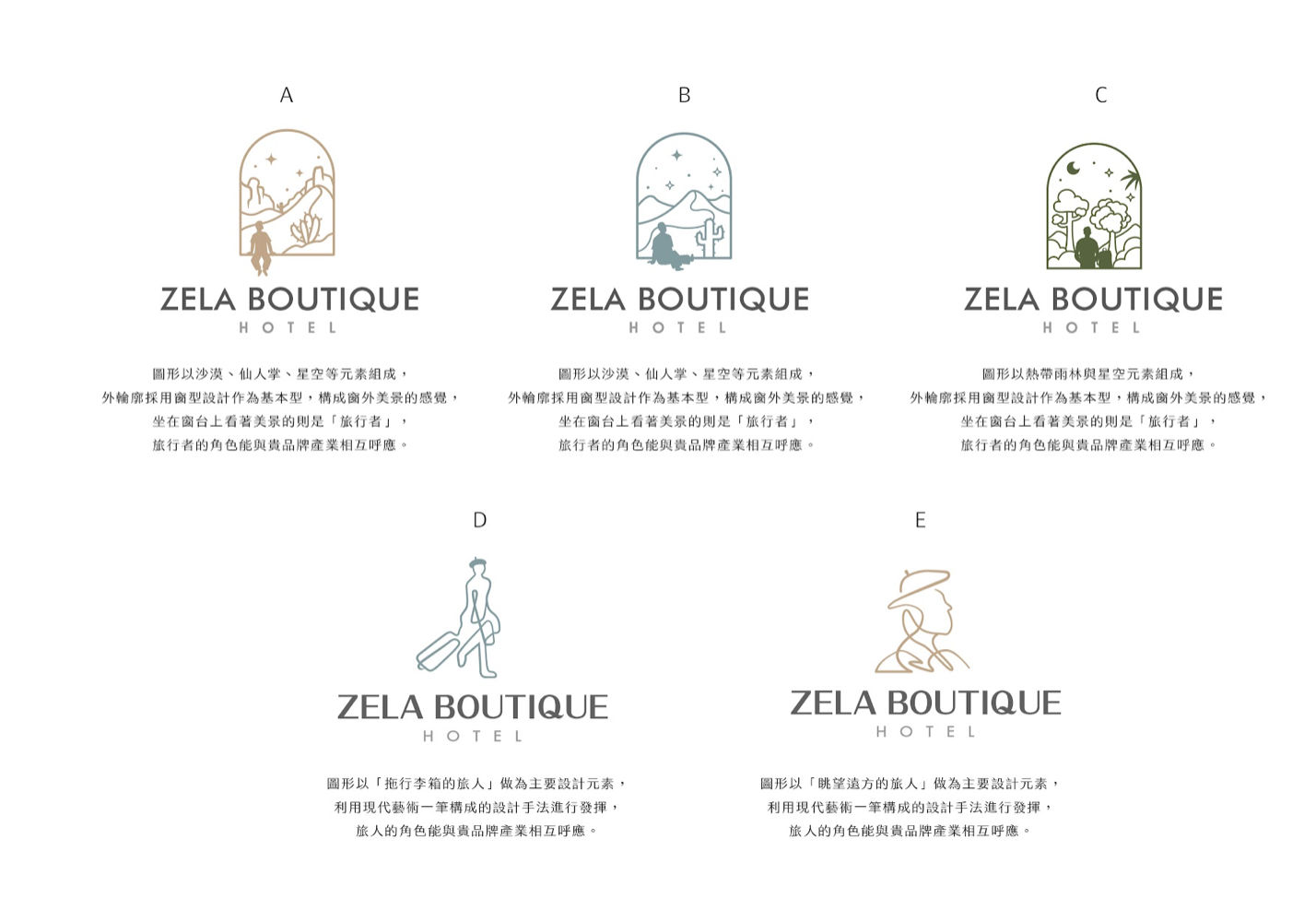 星澄風旅LOGO 設計正面展示