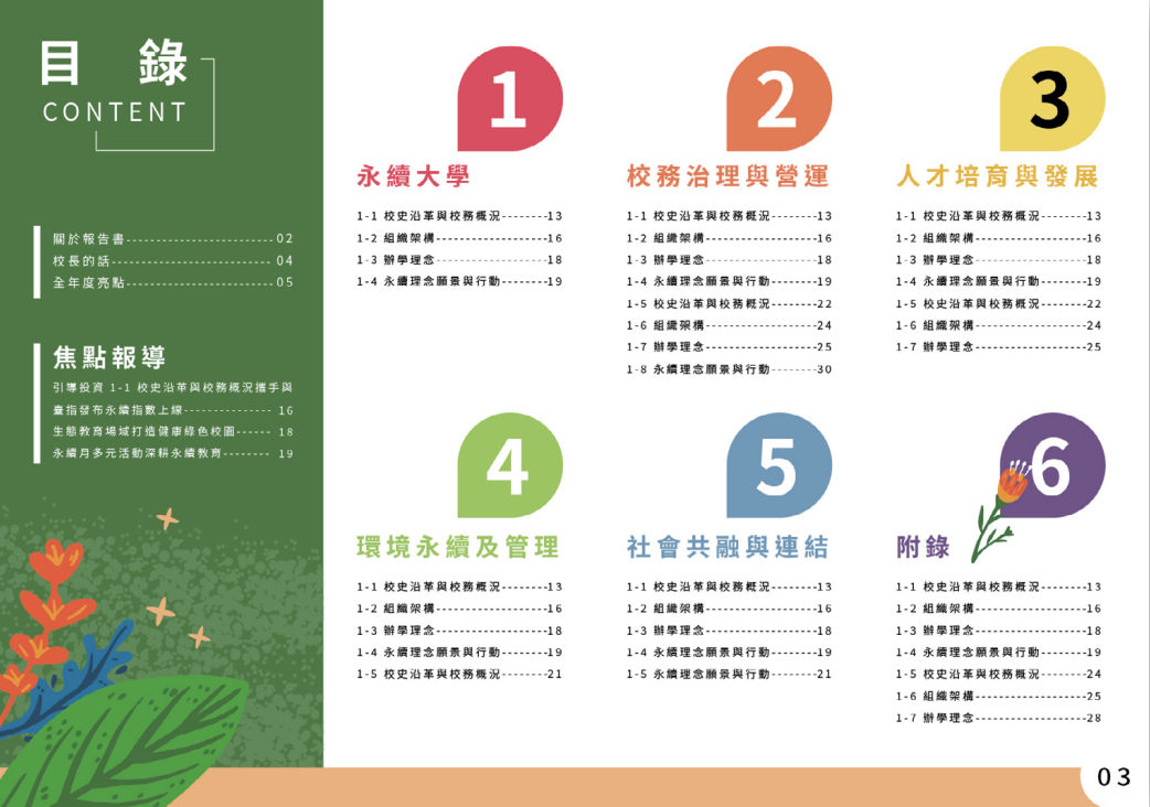 國立台北大學ESG永續報告書型錄設計產品實拍