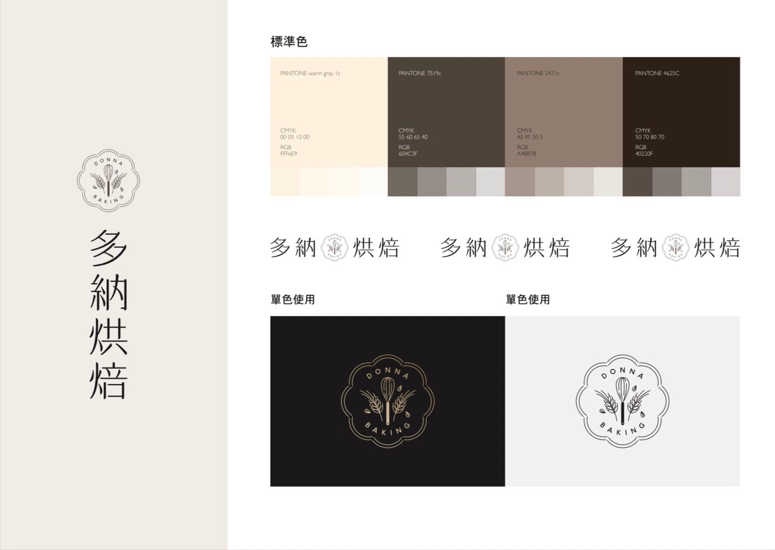 多納烘焙LOGO 設計設計延伸
